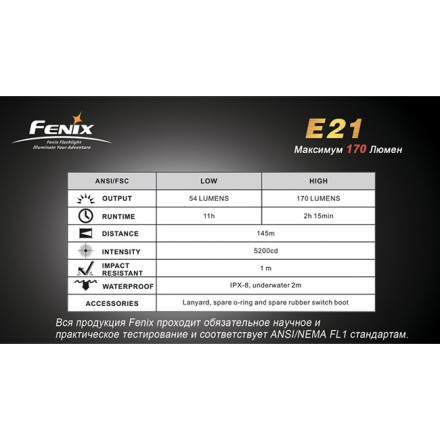 Фонарь Fenix E21 Cree XP-E R2, E21R2bk
