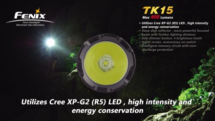 Тактический фонарь Fenix TK15 XP-G2 R5 LED, TK15XPG2R5