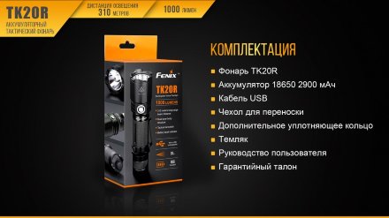 Уцененный товар Фонарь Fenix TK20R (витринный образец полный комплект)