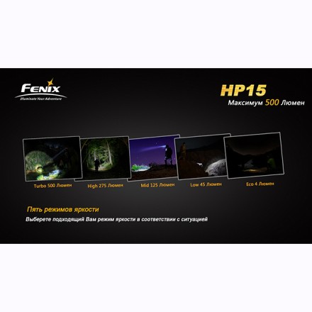 Налобный фонарь Fenix HP15 XM-L2, серый, HP15g