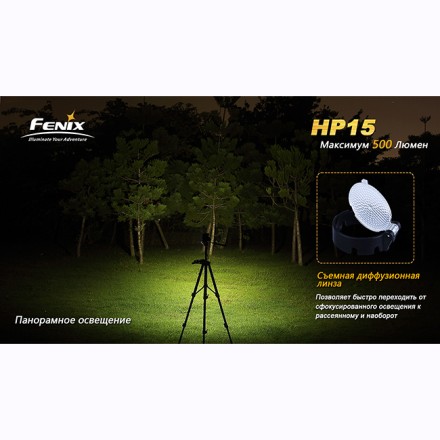 Налобный фонарь Fenix HP15 XM-L2, серый, HP15g