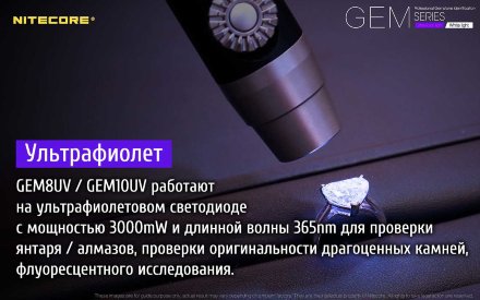 Фонарь ультрафиолетовый Nitecore GEM10UV, 17434