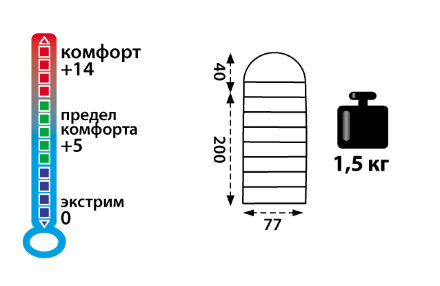 Спальный мешок Tramp Baikal 200, TRS-021, 4743131051614