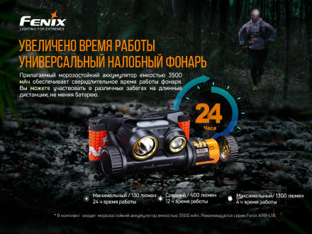 Налобный фонарь Fenix HM65R-T с аккумулятором Fenix 3500mAh+ фонарь Fenix E01 V2.0, HM65RT_E01V20blk