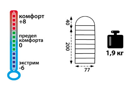 Спальный мешок Tramp Baikal 300, TRS-023, 4743131049925