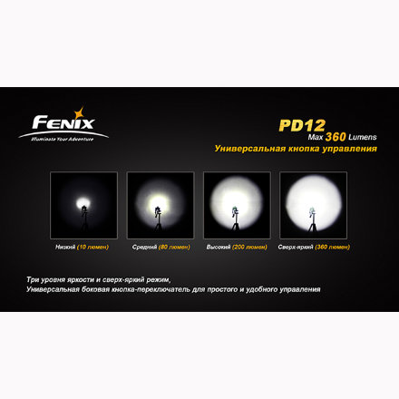 Фонарь Fenix PD12 Cree XM-L2 (T6), PD12T6