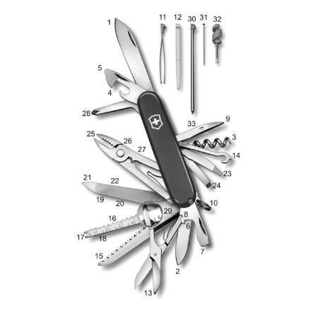 Нож Victorinox SwissChamp 1.6795.3