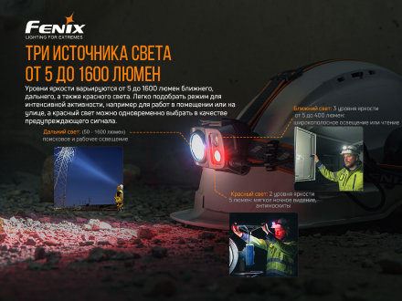 Налобный фонарь Fenix HP25RV2.0