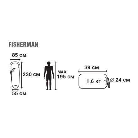 Спальный мешок Trek Planet Fisherman R, 4607170974054