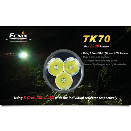 Фонарь Fenix TK70 3xCree XM-L LED
