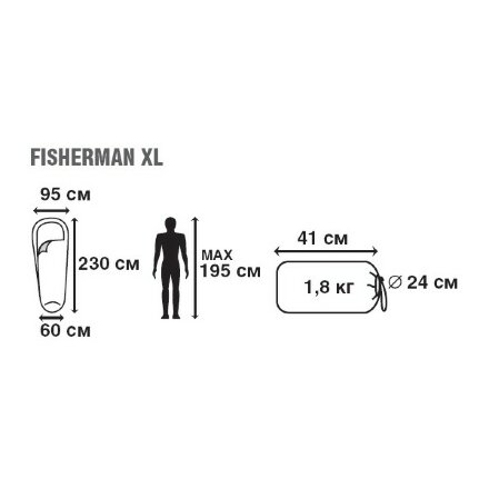 Спальный мешок Trek Planet Fisherman XL R, 4620005382817