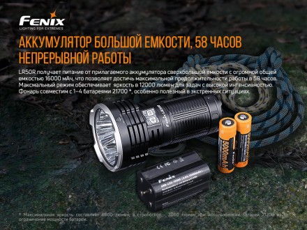 Уцененный товар Фонарь Fenix LR50R(Состояние 4+, упаковка 4+. Комплектация: - Только фонарь и запасное уплотнительное кольцо)