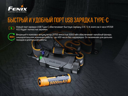 Уцененный товар Налобный фонарь Fenix HP25RV2.0(Состояние нового. Комплектация полная)