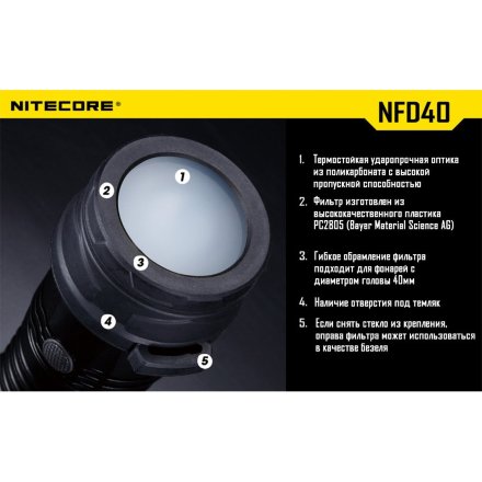 Фильтр Nitecore NFG40 зеленый d40мм