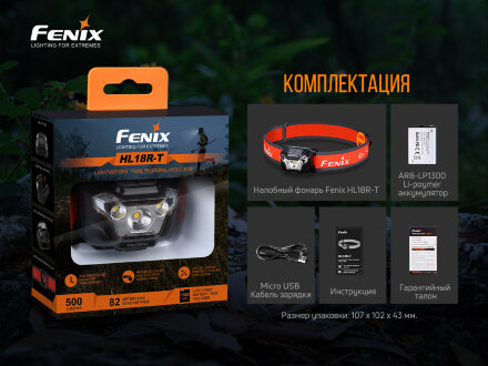 Уцененный товар Налобный фонарь Fenix HL18RT(Новый. Комплектация полная)