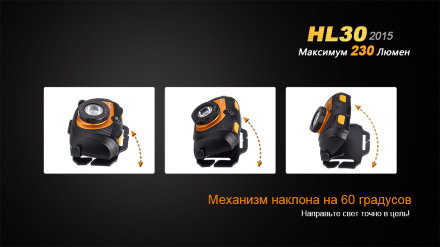 Налобный фонарь Fenix HL30 (2015) Cree XP-G2 R5 желтый, HL30XPG2R5Y