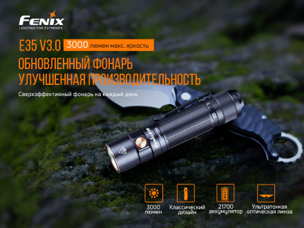 Фонарь Fenix E35 V3.0 + Мультикарабин (аккумулятор 5000мАч c Type-C зарядкой, 3000люмен), E35V30_carbine