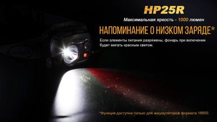 Налобный фонарь Fenix HP25R (Витринный образец), HP25Rdis