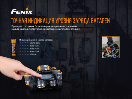 Налобный фонарь Fenix HM65R + Мультикарабин (аккумулятор 3500 мАч, USB зарядка, 1400люмен), HM65R_carbine