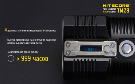 Фонарь Nitecore TM28 комплект 4*18650 3100mAh, 16106