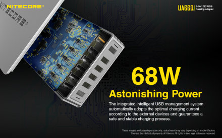 Адаптер USB Nitecore UA66Q 6-портовый, 18389
