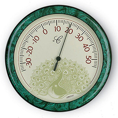 Термометр Konus Thermo Classic (77058)