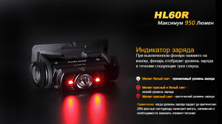Налобный фонарь Fenix HL60RU2 + Мультикарабин (аккумулятор 2600мАч, USB зарядка, 950люмен), HL60RU2_carbine