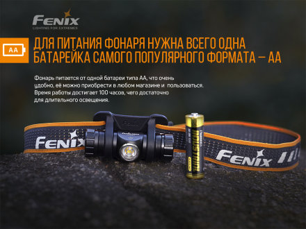 Налобный фонарь Fenix HM23 + Мультикарабин, HM23_carbine