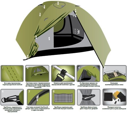 Палатка кемпинговая Tramp Lite Anchor 3 зеленая TLT-031.06, 4743131053977
