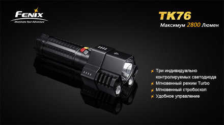 Уцененный товар Fenix TK76 XM-L2 U2 без упаковки