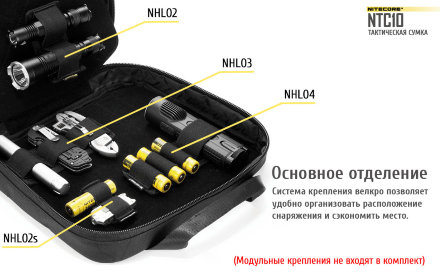 Тактическая сумка Nitecore NTC10, 16114