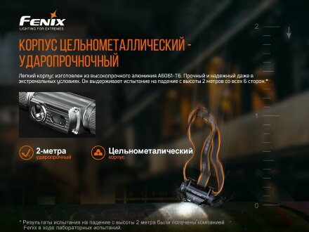 Налобный фонарь Fenix HM70R(Новый. Полный комплект. Упаковка в &quot;хлам&quot;)HM70Rdis