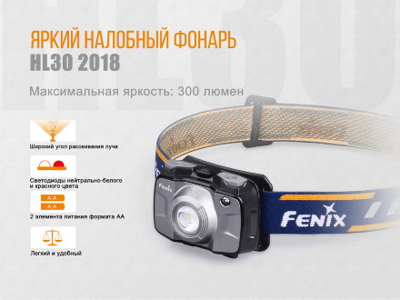 Уцененный товар Налобный фонарь Fenix HL30 (2018) Cree XP-G3 серый (Витринный образец) (Без 2-х батареек АА)