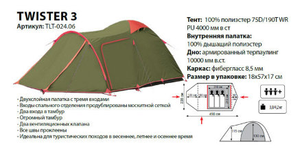 Палатка универсальная Tramp Lite Twister 3 зеленая TLT-024.06, 4743131053953