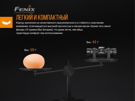 Уцененный товар Налобный фонарь Fenix HM23 (Без упаковки. В ЗИП пакете - Только фонарь, наголовное крепление(резинка))