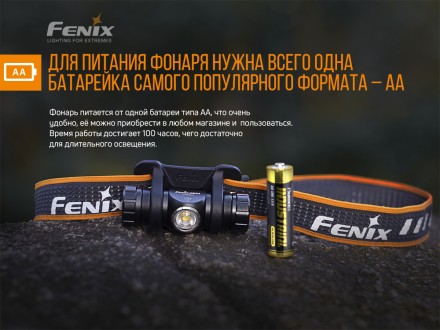 Уцененный товар Налобный фонарь Fenix HM23 (Без упаковки. В ЗИП пакете - Только фонарь, наголовное крепление(резинка))