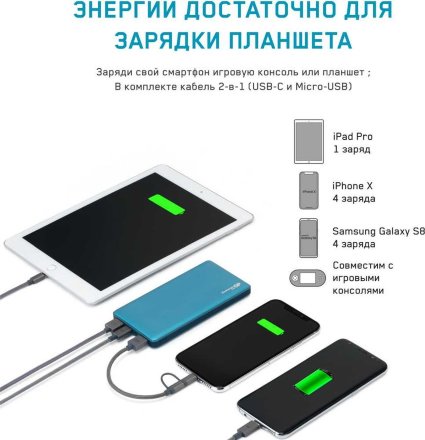 Мобильный аккумулятор GP Portable PowerBank MP10 Li-Pol 10000mAh 2.4A+2.4A+3A синий 2xUSB, 1152262