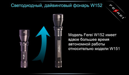 Уцененный товар Фонарь для дайвинга Ferei W152 CREE XM-L (витринный образец)