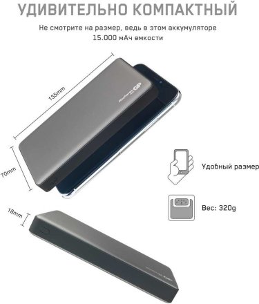 Мобильный аккумулятор GP Portable PowerBank MP15 Li-Pol 15000mAh 2.4A+2.4A+3A серый 2xUSB, 1152265