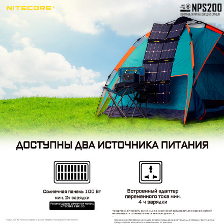 Зарядное устройство Nitecore NPS200, 18396