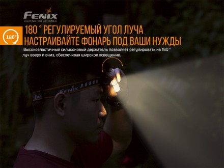 Уцененный товар Налобный фонарь Fenix HM23  (Как витринный образец. Без батарейки АА)