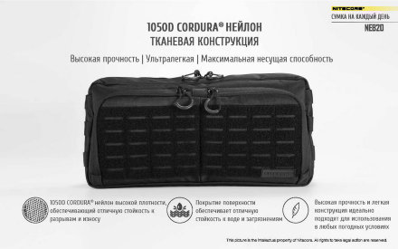 Тактическая сумка Nitecore NEB20 GREY, 16600
