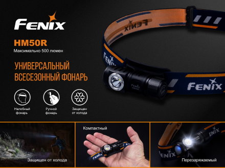 Уцененный товар Налобный фонарь Fenix HM50R витринный образец