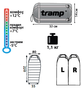 Спальный мешок Tramp TRS-018 левый FARGO(V2), 4743131055223