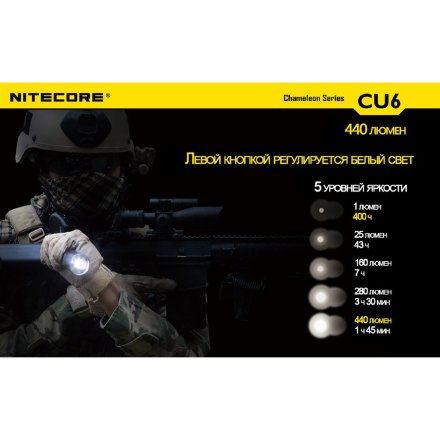 Комплект для охоты Nitecore Hunting Kit CU6 Ultraviolet, 11460