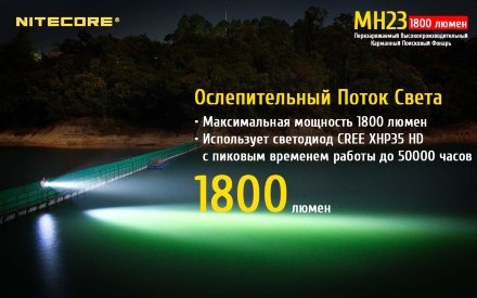 Фонарь NiteCore MH23 CREE XHP35 HD, 17177