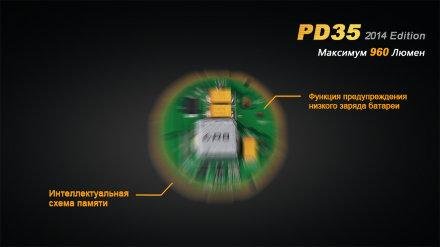 Фонарь Fenix PD35 (2014 Edition) Cree XM-L2