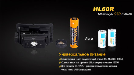 Налобный фонарь Fenix HL60R Cree XM-L2 (повреждена упаковка), HL60RU2open
