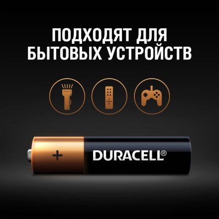 Батарея Duracell Basic CN LR6-2BL MN1500 AA (2шт/блистер), 1064270
