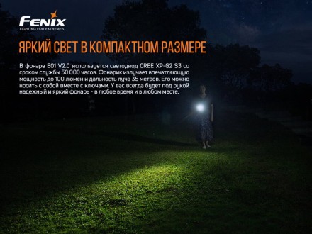 Уцененный товар Набор Fenix PD36R LED Flashlight+E01 V2.0 (повреждена упаковка)